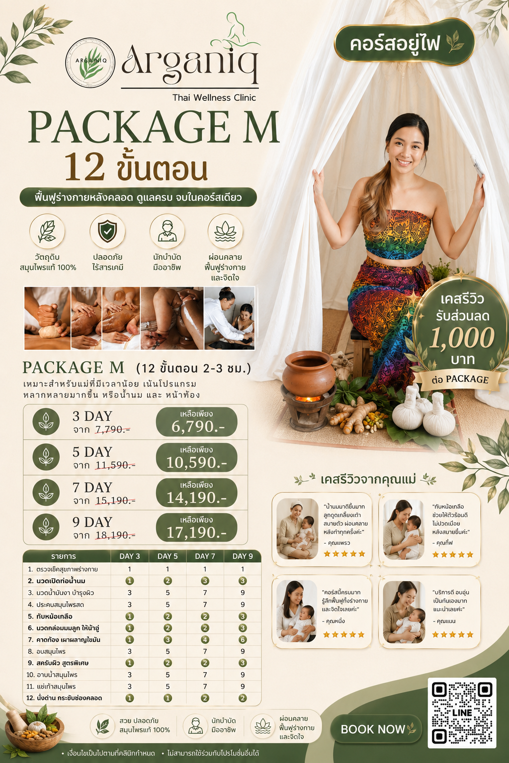 Package M อยู่ไฟหลังคลอด 12 ขั้นตอน 2-3 ชั่วโมง